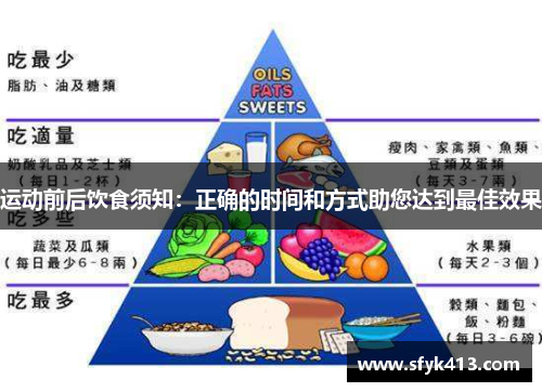 运动前后饮食须知：正确的时间和方式助您达到最佳效果